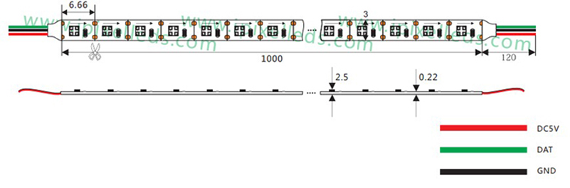 SMD3210 RGB 3mm wide addressable led strip 150LEDs/m
